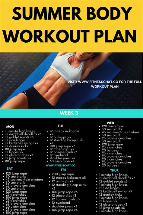 Summer Body Workout Plan