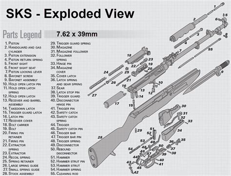 Gun Exploded View Firearms Parts Diagrams