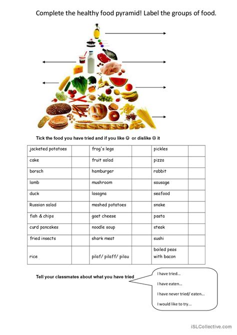 Food Food Pyramid English Esl Worksheets Pdf Doc