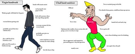 virgin handwash vs chad hand sanitizer virgin vs chad know your meme daftsex hd
