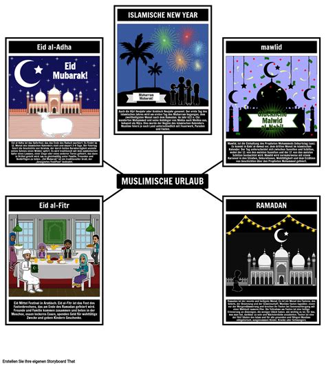 Feiertage Im Islam Storyboard That Aktivität