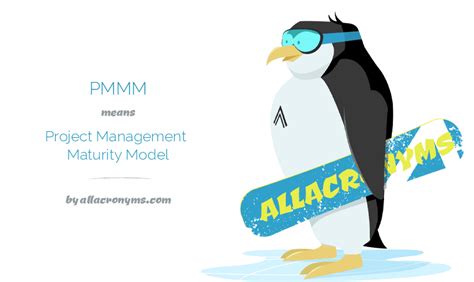 Pmmm Project Management Maturity Model