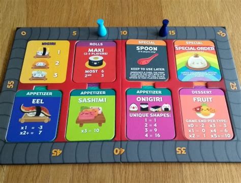 Analysis of the card game sushi go! Sushi Go Party! (kind of expansion) review | Sushi Go ...