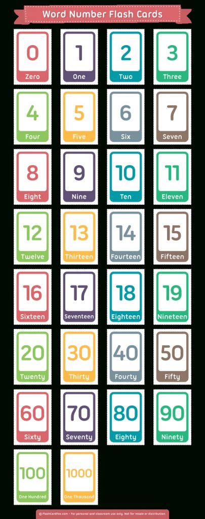 Free Printable Word Number Flash Cards Download Them In Pdf