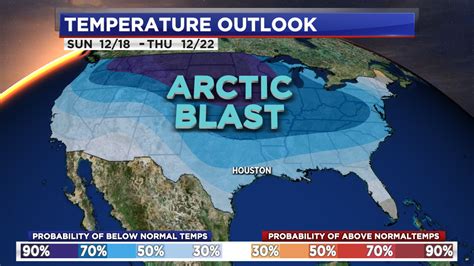 Arctic Cold For Christmas Heres What We Know About Next Weeks Front
