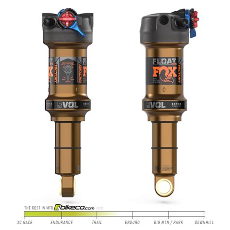 FOX FLOAT X Factory Rear Shock Trunnion Metric X Mm EVOL LV