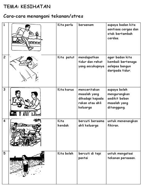 Stres mungkin merupakan fakta dalam kehidupan kita, tetapi bagaimana kita menghadapi stres dapat menentukan bagaimana cara kita mengatasi stres tersebut. Cara-cara Menangani Tekanan