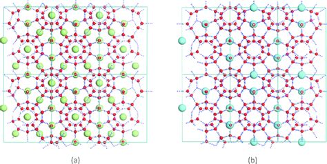 Structures Of Clathrate Hydrates Of Type Ii With 136 Water Molecules