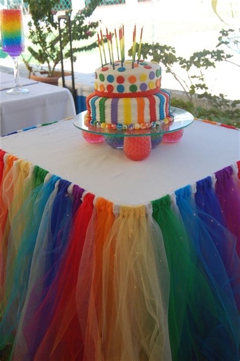 Pin By Haunani Komene On Party Ideas Rainbow Theme Party Rainbow