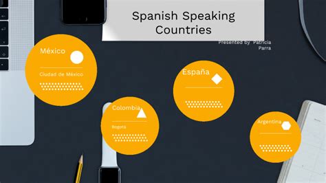Spanish Speaker Countries By Patricia Parra On Prezi