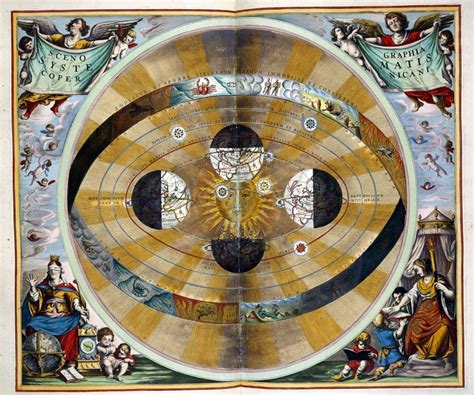 The Earth and the Heavens in Ancient and Medieval Maps – Brewminate: A