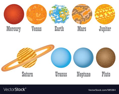 Nine Planets Com