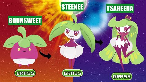 All Names And Types From Pokémon Sun And Moon Starters Ultra Beasts