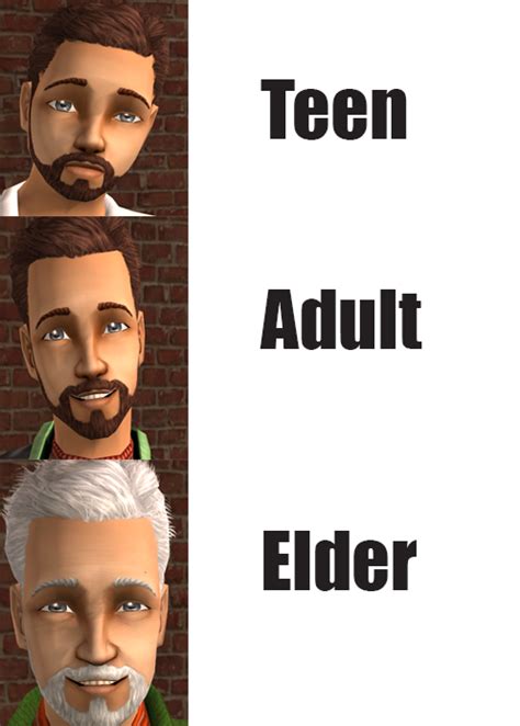 Comparing Ts2 And Ts4 Aging Teen Elder — The Sims Forums