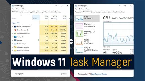 How To Open Task Manager In Windows 11 Pc 3 Ways เปิด Task Manager