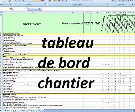 Exemple De Tableau De Bord Chantier Génie Civil Cours Génie Civil
