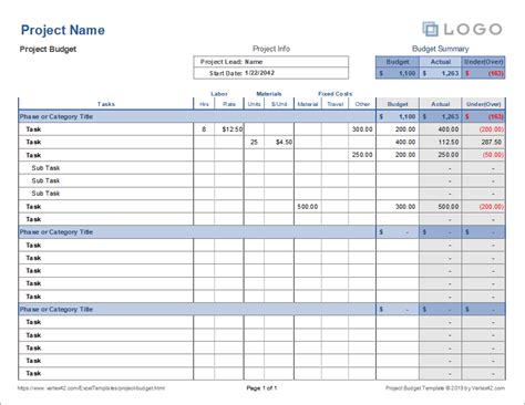 Project Costing Template Excel Tutoreorg Master Of Documents