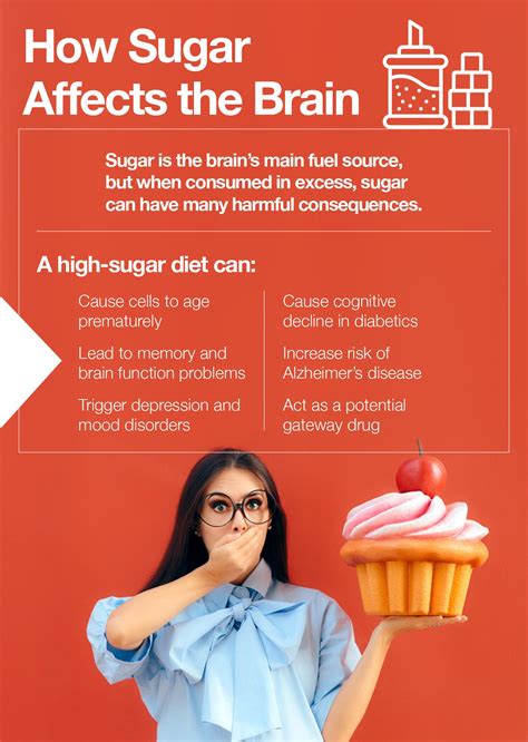 Your Brain On Sugar How Sugar Affects The Brain And How To Kick The A