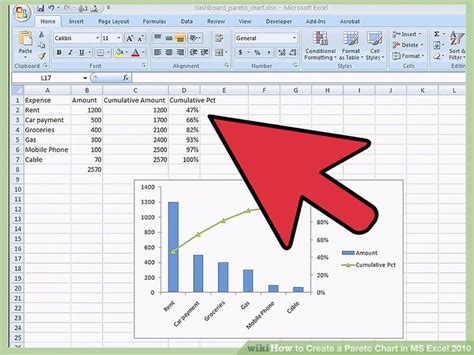 How To Make A Control Chart In Excel 2010 12 Gantt Chart Excel 2010