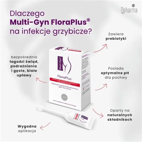 Multi Gyn Floraplus żel Dopochwowy Wyrób Medyczny Łagodzenie Infekcji Intymnych Zakażenia