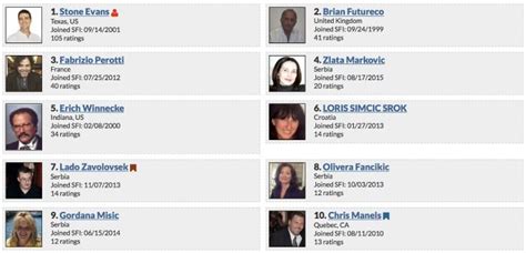 Are you in search of free money making websites list in 2021? Plug-In Profit Site - Complete Money-Making Site Setup ...