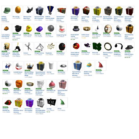 What Is The Most Expensive Item In Roblox : THE MOST EXPENSIVE OUTFIT