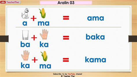 Abakada Educational Chart Laminated Chart For Kids Unang Hakbang Sa Images