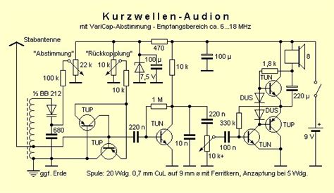 Edaboard.com is an international electronic discussion forum focused on eda software, circuits, schematics, books, theory, papers, asic, pld. State of the art circuit? - Page 2 - The RadioBoard Forums