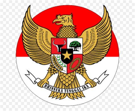 Pancasila Day