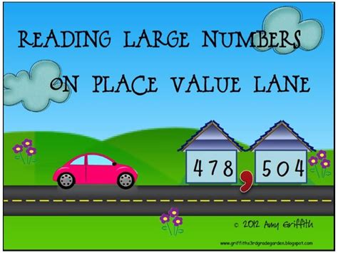 Reading Large Numbers Standard To Word Form Place Value Place