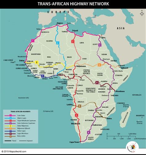 What Is The Trans African Highway Network Answers