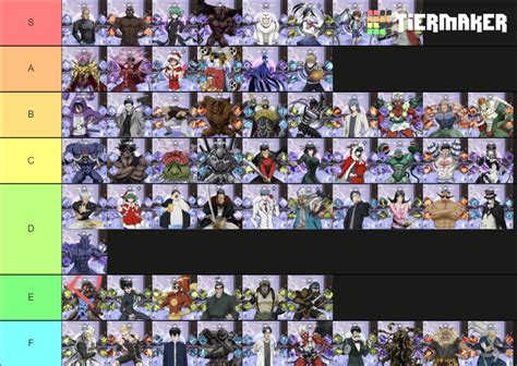 One Punch Man Road To Hero Tier List Community Rankings Tiermaker