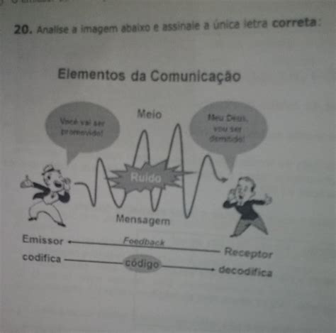 Assinale A Alternativa Que Traz A única Palavra Grafada Corretamente