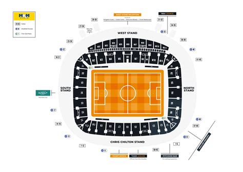 Travel And Parking Hull City V Cardiff City 16 Dec 2023 Mkm Stadium