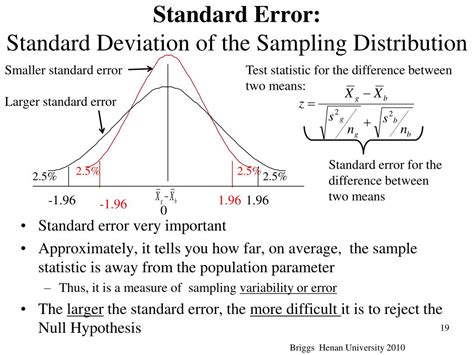 PPT - Inferential Spatial Statistics: Introduction to ...