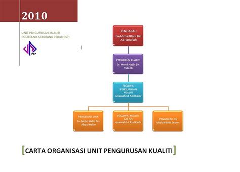 Memanfaatkan tanah liat menjadi kerajinan gerabah, dan lain sebagainya 3. Tutorial 2313: Q5-KUMPULAN INOVATIF DAN KREATIF-POLITEKNIK ...