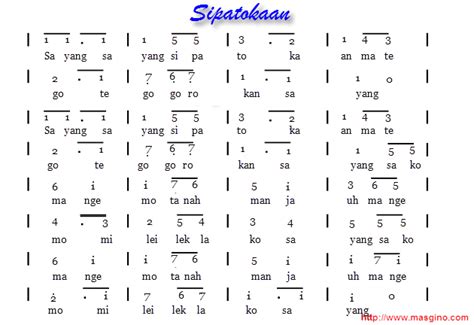 Preview and download pianika font. Not Angka Lagu Apuse - Bing