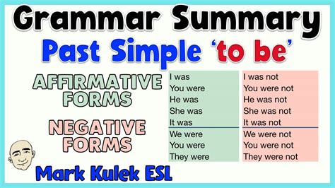 Past Simple To Be Verbs Was Were English Speaking Practice Mark