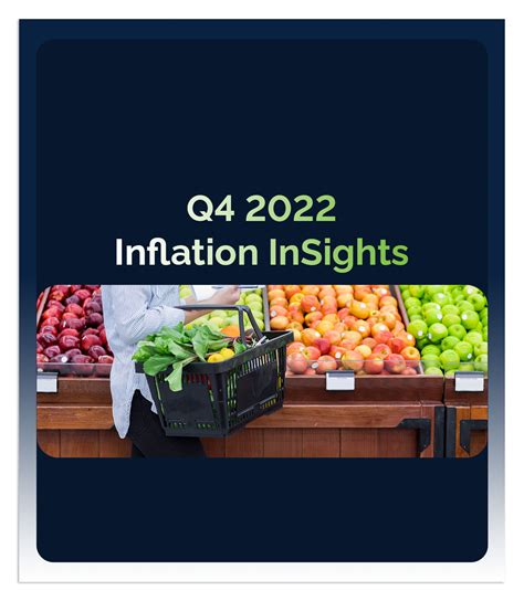 Q4 2022 Inflation Insights