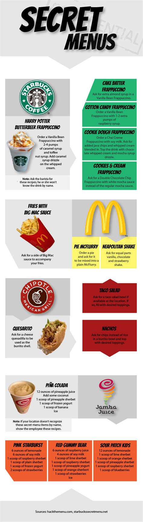 Fast Food Secret Menu Items Uncovered Tommiemedia