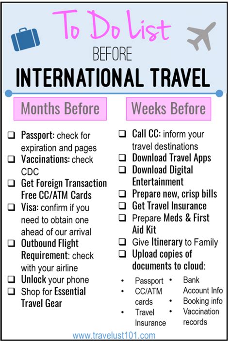 international travel checklist printable travel checklist travel tips international travel