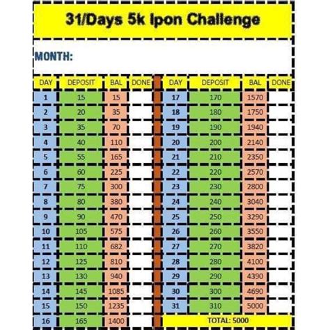 Ipon Challenge Chart 2022 Printable Images And Photos Finder