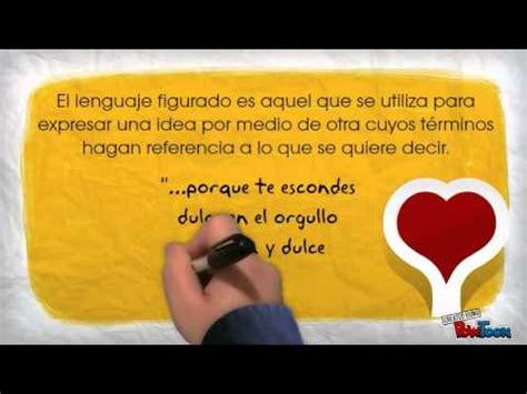 El lenguaje literal tiene como finalidad transmitir un mensaje de forma directa y lógica. Lenguaje Figurado y Lenguaje Literal - YouTube