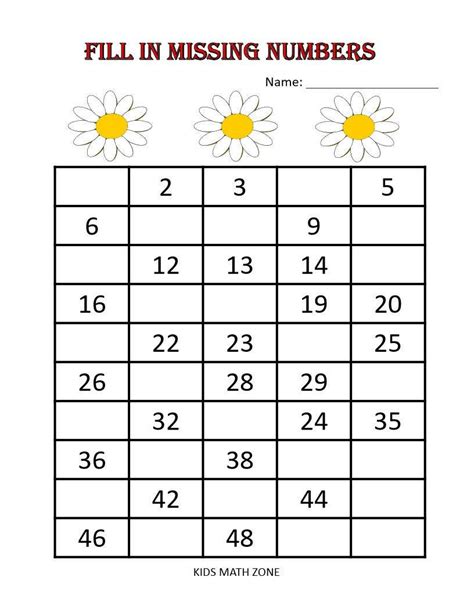 Kindergarten Numbers 1 100 Worksheets