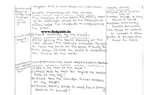 Bed Lesson Plan For English Class 9 Pdf Download With Sample And Format Steps By Steps