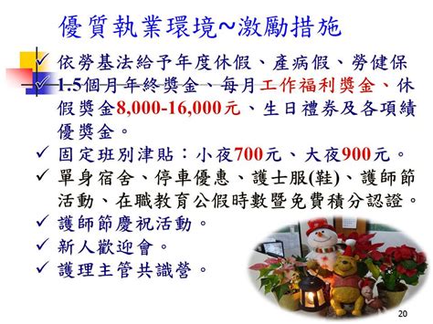 Include (or exclude) self posts. 松山分院-護理部-三軍總醫院 - Tri-Service General Hospital