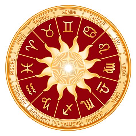 Zodiac signs symbols astrology symbol meanings planet & sign symbols. Astrology: Rising Signs pt I