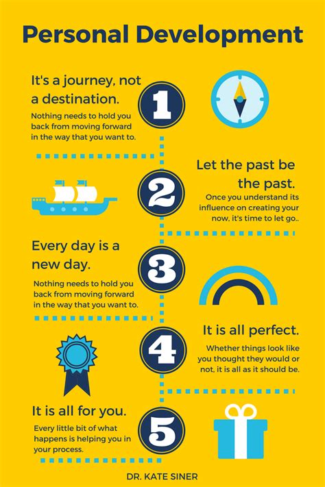 5 Personal Development Tips Everyone Should Know | Dr ...