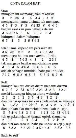 Lirik Lagu Cinta Dalam Doa Dan Kunci Gitar - Pantun Cinta
