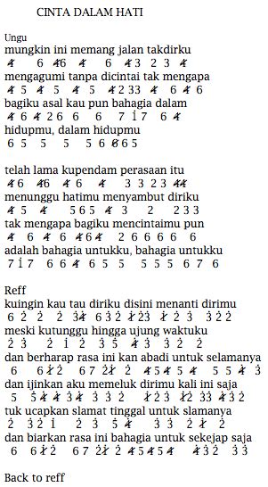 Bm a jalan takdirku em a mengagumi tanpa di cintai d f#m tak mengapa bagiku b bm asal kau pun bahagia. Not Angka Lagunya UNGU - Cinta Dalam hati - Dunia Lirik ...